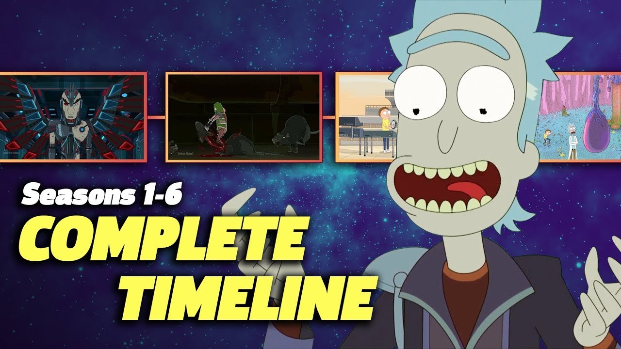 The Complete RICK AND MORTY Timeline (Seasons 1-6)